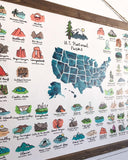 Hanging canvas print, US map, US national State Parks, State Parks, Map of the US, National Park map, National Park Print